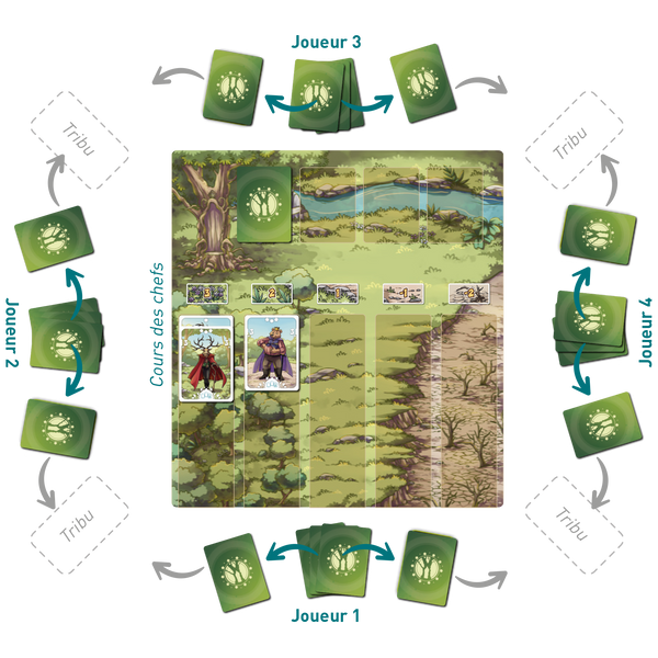 Forest Leader